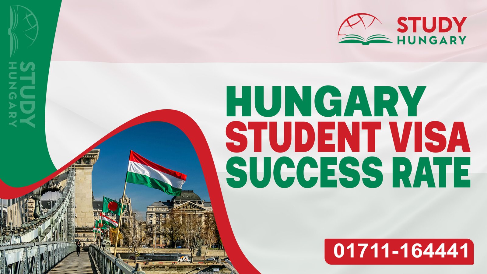 Hungary Student Visa Success Rate