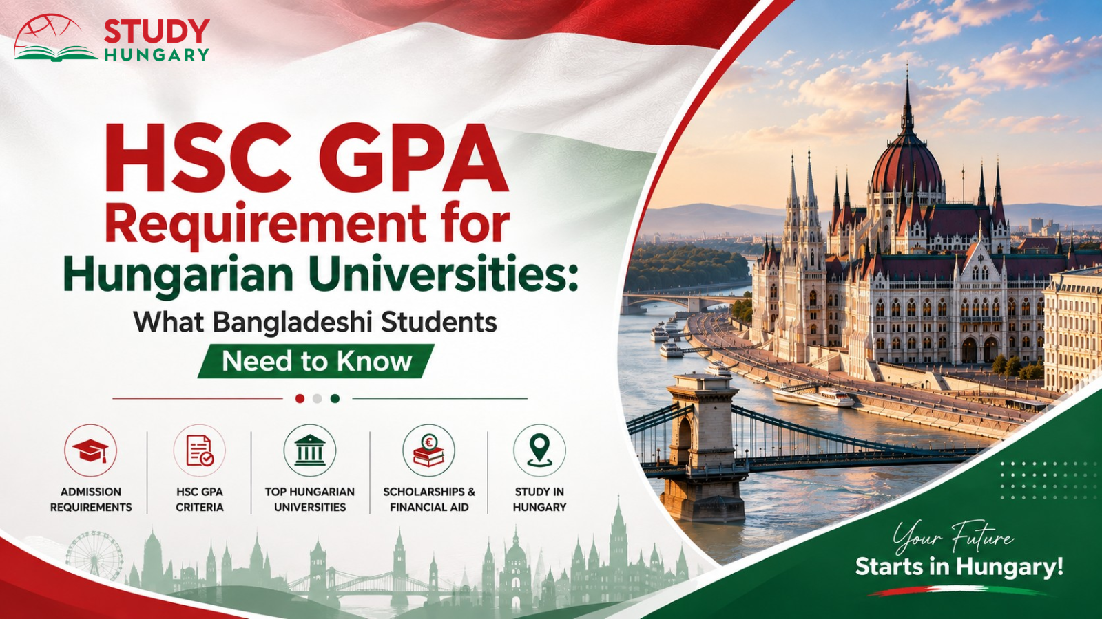 HSC GPA Requirement for Hungarian Universities